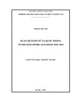 Quan hệ kinh tế và quốc phòng ấn độ   singapore giai đoạn 1991   2015    