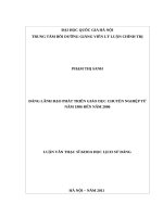 Đảng lãnh đạo phát triển giáo dục chuyên nghiệp từ năm 1986 đến năm 2006 