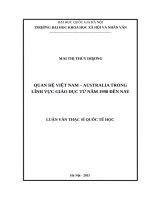 Quan hệ việt nam   australia trong lĩnh vực giáo dục từ năm 1998 đến nay 
