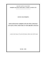 Đảng bộ huyện chương mỹ (hà nội) lãnh đạo xây dựng nông thôn mới từ năm 2008 đến năm 2014   