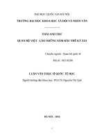 Quan hệ việt   lào những năm đầu thế kỷ XXI 