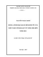 Đảng lãnh đạo quan hệ kinh tế của việt nam với hoa kỳ từ năm 1995 đến năm 2015 