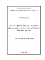 Quan hệ việt nam   liên bang nga trong lĩnh vực chính trị và an ninh   quốc phòng giai đoạn 2001   2015   