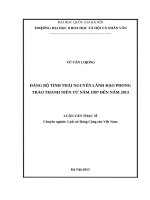 Đảng bộ tỉnh thái nguyên lãnh đạo phong trào thanh niên từ năm 1997 đến năm 2013 