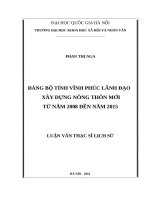 Đảng bộ tỉnh vĩnh phúc lãnh đạo xây dựng nông thôn mới từ năm 2008 đến năm 2015 