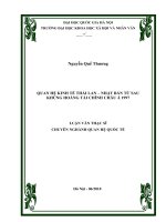 Quan hệ kinh tế thái lan   nhật bản từ sau khủng hoảng tài chính châu á 1997   