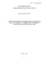 Vai trò giới trong gia đình buôn bán nhỏ ở hà nội hiện nay (nghiên cứu trường hợp tại phường trung liệt, quận đống đa, hà nội) 