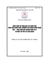 KIẾN THỨC về TÌNH dục AN TOÀN của SINH VIÊN năm CUỐI TRƯỜNG CAO ĐẲNG CÔNG NGHỆ VIỆT – hàn TỈNH bắc GIANG năm 2017 và một số yếu tố LIÊN QUAN 