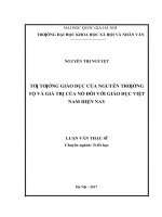 Tư tưởng giáo dục của nguyễn trường tộ và giá trị của nó đối với giáo dục việt nam hiện nay  