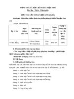 SKKN: Một số giải pháp giúp học sinh lớp 9 giải bài tập Vật lý nâng cao phần điện học