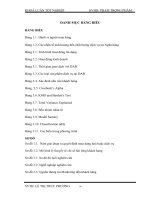 Tóm tắt Luận văn Thạc sĩ: Phân tích các yếu tố ảnh hưởng đến mức độ hài lòng của khách hàng về chất lượng dịch vụ tại Ngân hàng TMCP Đông Á chi nhánh Trà Vinh