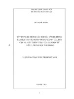 Xây dựng hệ thống câu hỏi nêu vấn đề trong dạy học hai tác phẩm tràng giang của huy cận và đây thôn vĩ dạ của hàn mặc tử ở lớp 11, trung học phổ thông 