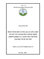 Phân tích mối tương quan giữa một số yếu tố ảnh hưởng tới dự định khởi nghiệp của sinh viên trường đại học dược hà nội 