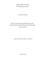 Quản lý hoạt động bồi dưỡng học sinh giỏi ở trường trung học phổ thông chuyên thái bình tỉnh thái bình 