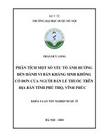 Phân tích một số yếu tố ảnh hưởng đến hành vi bán kháng sinh không có đơn của người bán lẻ thuốc trên địa bàn tỉnh phú thọ, vĩnh phúc 