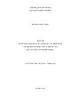 Quản lý hoạt động dạy học thực hành hệ cao đẳng nghề tại trường đại học công nghiệp hà nội đáp ứng nhu cầu doanh nghiệp 