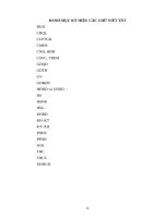 Quản lý hoạt động bồi dưỡng học sinh giỏi ở trường trung học cơ sở lê hữu trác, tỉnh hưng yên   