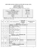 PPCT tin hoc 2020 2021 