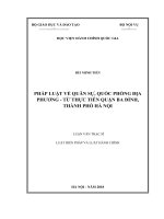 Pháp luật về quân sự, quốc phòng địa phương   từ thực tiễn quận ba đình thành phố hà nội 