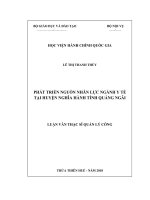 PHÁT TRIỂN NGUỒN NHÂN lực NGÀNH y tế tại HUYỆN NGHĨA HÀNH, TỈNH QUẢNG NGÃI 
