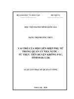 Vai trò của hội liên hiệp phụ nữ trong quản lý nhà nước, từ thực tiễn huyện krông pắk, tỉnh đắk lắk 