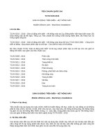 Tiêu chuẩn Quốc gia TCVN 5315:2016