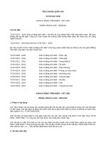 Tiêu chuẩn Quốc gia TCVN 5317:2016