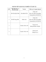 Nghiên cứu vai trò của tranh cổ động trong đời sống xã hội (ứng dụng vào giảng dạy)  mã số v2018 08 