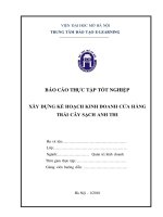 Báo cáo thực tập đề tài xây dựng kế hoạch kinh doanh cửa hàng trái cây sạch anh thi 