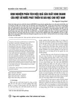 Kinh nghiệm phân tích hiệu quả sản xuất kinh doanh của một số nước phát triển và bài học cho Việt Nam