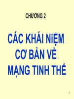 Bài giảng Cơ sở khoa học vật liệu: Chương 2 – TS. Lê Văn Thăng