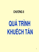 Bài giảng Cơ sở khoa học vật liệu: Chương 8 – TS. Lê Văn Thăng