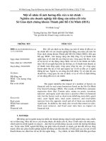 Một số nhân tố ảnh hưởng đến rủi ro tài chính – Nghiên cứu doanh nghiệp bất động sản niêm yết trên Sở Giao dịch chứng khoán Thành phố Hồ Chí Minh (HSX)