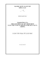Ảnh hưởng của nho giáo đến các quy định pháp luật việt nam về mối quan hệ giữa vợ và chồng 