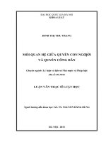 Mối quan hệ giữa quyền con người và quyền công dân  