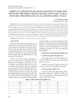 Nghiên cứu chỉ số IQ (Intelligence Quotient) của học sinh trung học phổ thông, trường tiểu học, trung học cơ sở và trung học phổ thông Chu Văn An, trường Đại học Tây Bắc