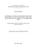 Mô hình lý thuyết và mô phỏng tính chất plasmonic của một số cấu trúc nano ứng dụng trong quang nhiệt và cảm biến sinh học tt 