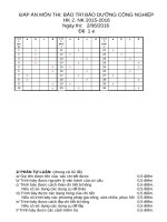 Đáp án đề thi cuối học kỳ II năm học 2015-2016 môn Bảo trì bảo dưỡng công nghiệp (Đề 1E) - ĐH Sư phạm Kỹ thuật