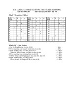 Đáp án đề thi học kỳ I năm học 2018-2019 môn Bảo trì và bảo  dưỡng công nghiệp - ĐH Sư phạm Kỹ thuật