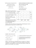 Đề thi cuối học kỳ I năm học 2017-2018 môn Quy hoạch toán học - ĐH Sư phạm Kỹ thuật