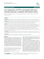 Low expression of TFPI-2 associated with poor survival outcome in patients with breast cancer