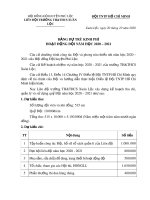 Mẫu Bảng dự trù kinh phí hoạt động Đội năm học 2020–2021