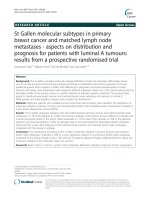 St Gallen molecular subtypes in primary breast cancer and matched lymph node metastases - aspects on distribution and prognosis for patients with luminal A tumours: Results from a