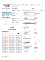 Đáp án đề thi cuối kỳ học kỳ II năm học 2014-2015 môn Công nghệ chế biến gỗ (Đề số 1) - ĐH Sư phạm Kỹ thuật