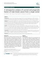 A retrospective analysis of survival and prognostic factors of male breast cancer from a single center