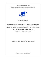 phân tích các yếu tố tác động đến ý định khởi sự kinh doanh của sinh viên năm cuối ngành quản trị kinh doanh trên địa bàn tp hcm 