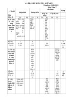 đề kiểm tra giữa kỳ i toán 7