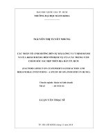 Các nhân tố ảnh hưởng đến sự hài lòng và ý định hành vi của khách hàng đối với dịch vụ của các trung tâm chăm sóc sắc đẹp trên địa bàn tp  HCM