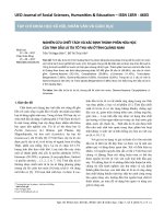 Nghiên cứu chiết tách và xác định thành phần hóa học của tinh dầu lá tía tô thu hái ở tỉnh Quảng Nam