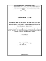 A study of how to motivate second year english majors at the faculty of english, hanoi national university of education 